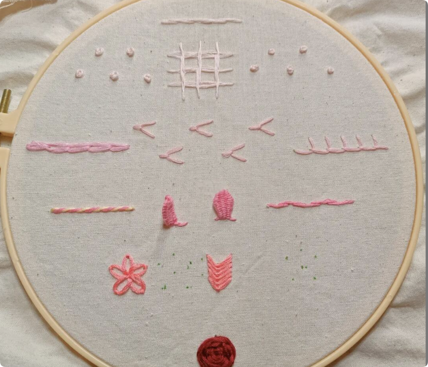 A Quick Guide to Common Embroidery Stitches & When to Use Them